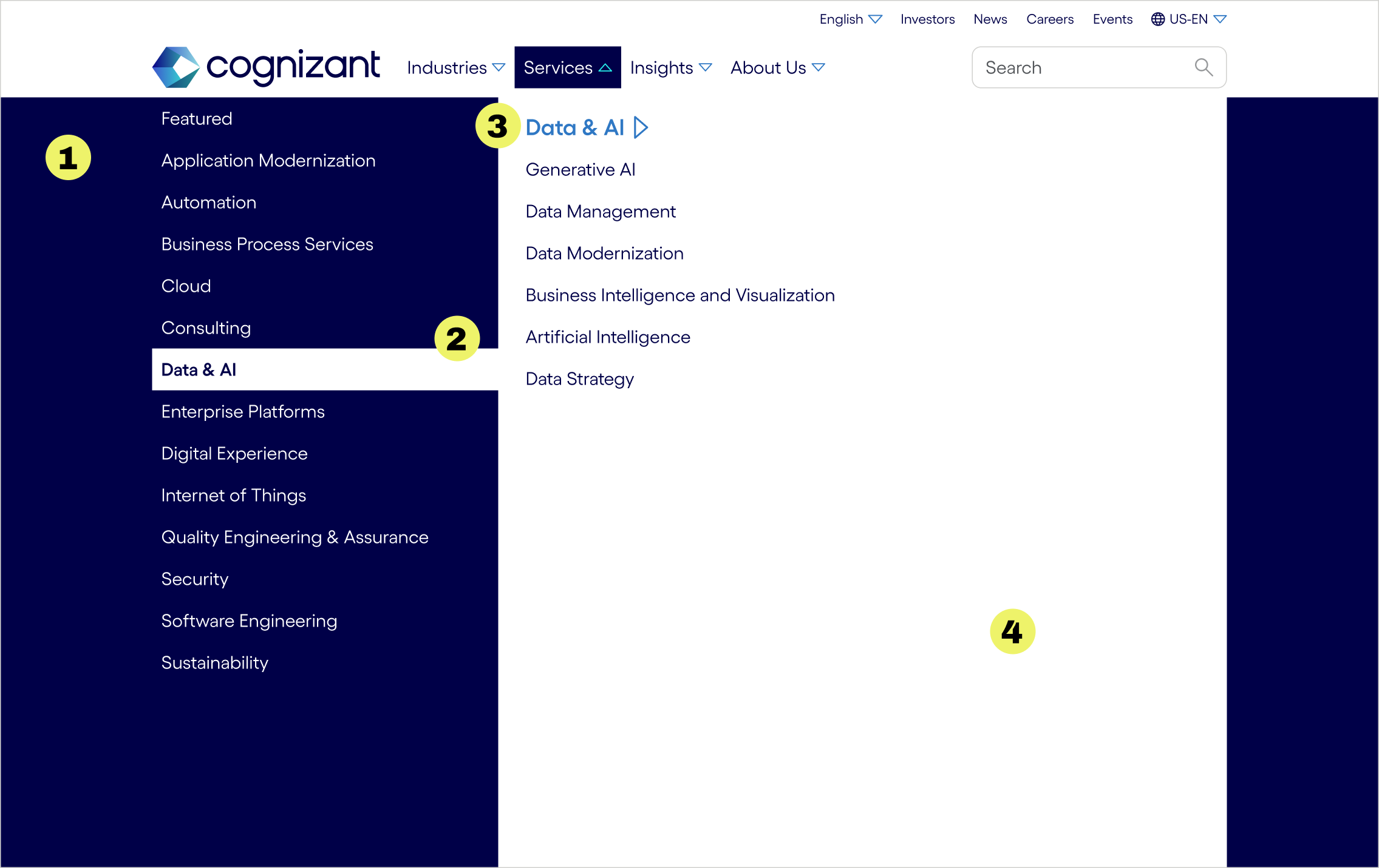 application modernization